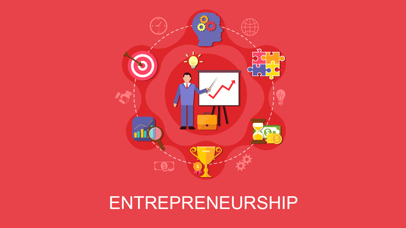 Class 11 - Entrepreneurship